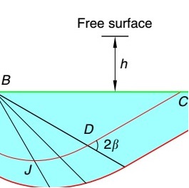 Prof. Caishan Liu’s group publishes an article on granular matter in Nature Communications