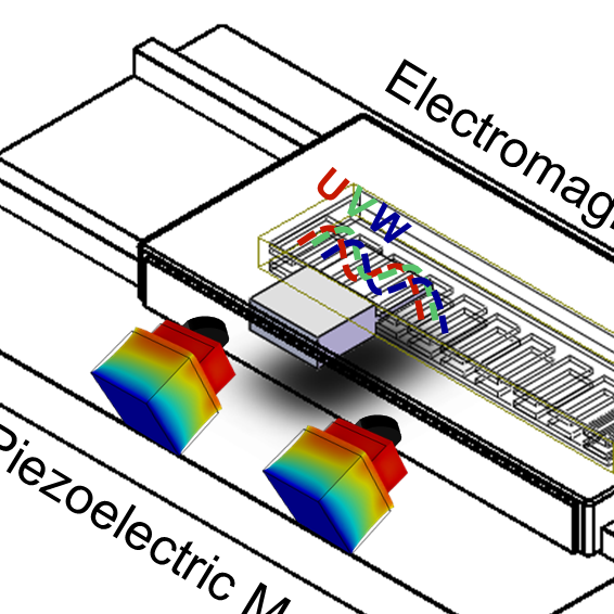 Professor Shuxiang Dong's team makes important progress in the field of piezoelectric-electromagnetic dual mechanism linear nano actuation