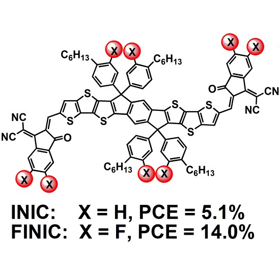 Xiaowei Zhan’s group developed fused-ring electron acceptor with 3D exciton and charge transport