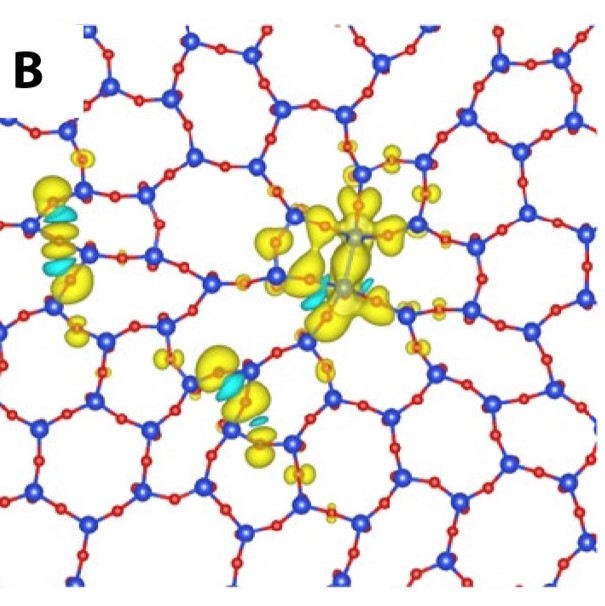 Science Advances reports predicted atomic-scale two-dimensional disordered hyperuniformity materials from Prof. Mohan Chen and his collaborators