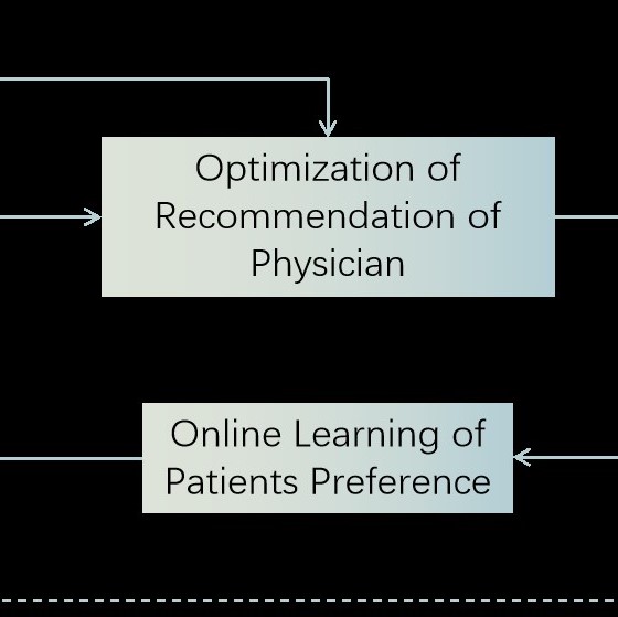 A paper from Prof. Jie Song’s team wins 2020 IEEE T-ASE Best Paper Award